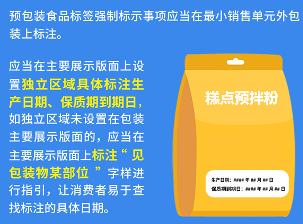 The new national standard is here! Tianli will interpret it for youGB7718-2025General Rules for the Labelling of Prepackaged Foods